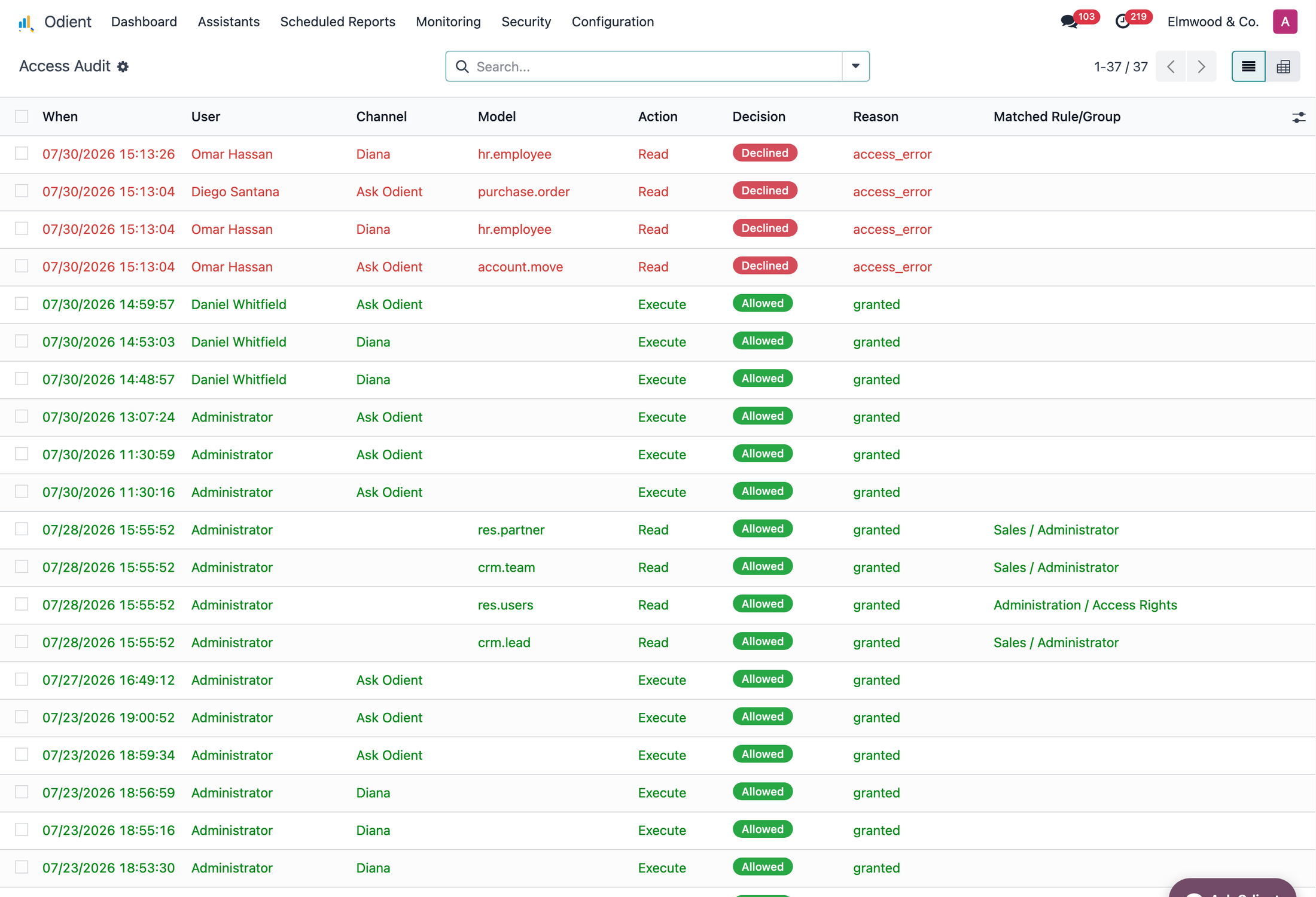 Odient audit log in a live Odoo: allowed, declined and held decisions listed side by side, each tied to the person who asked